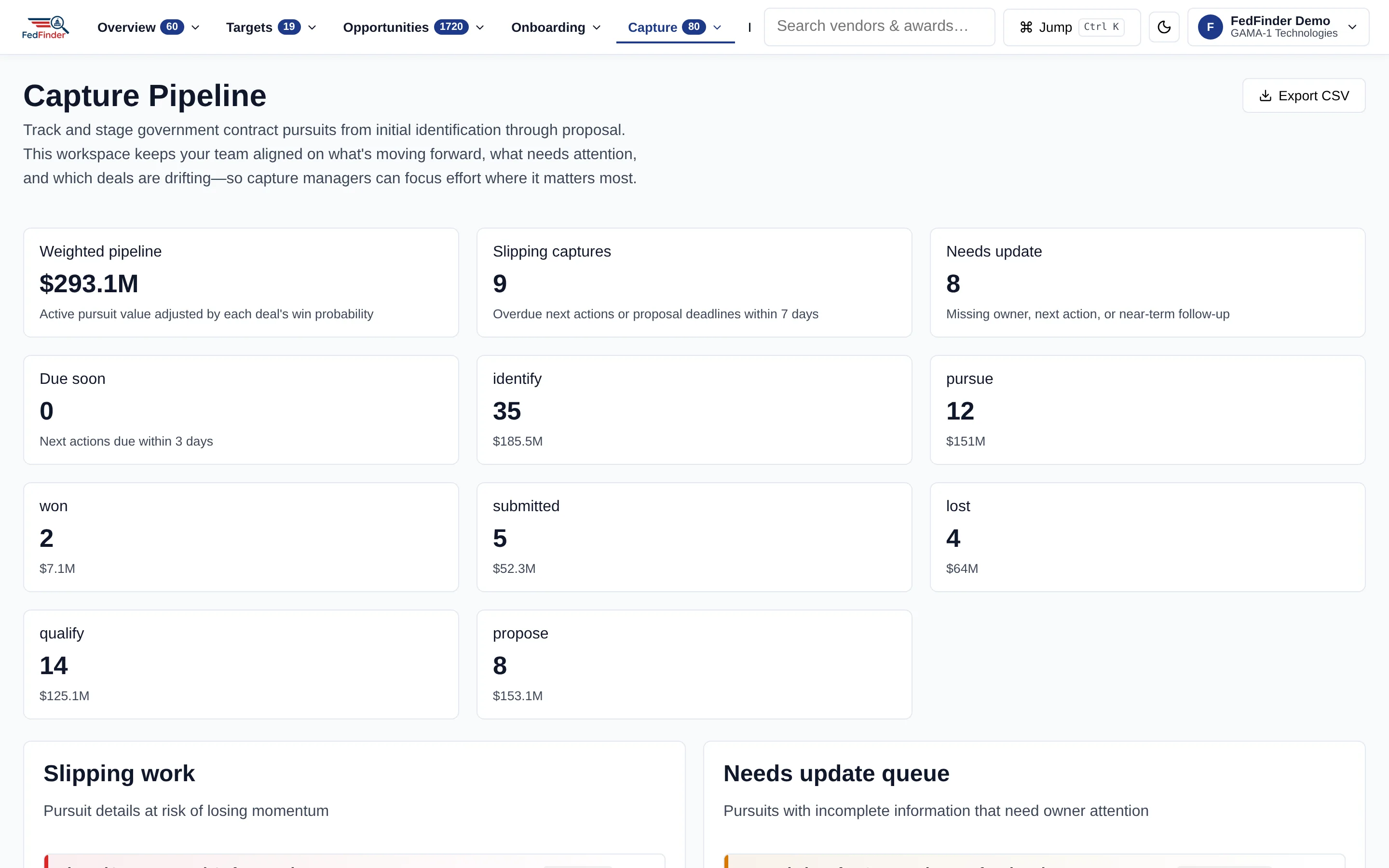 Capture pipeline by stage