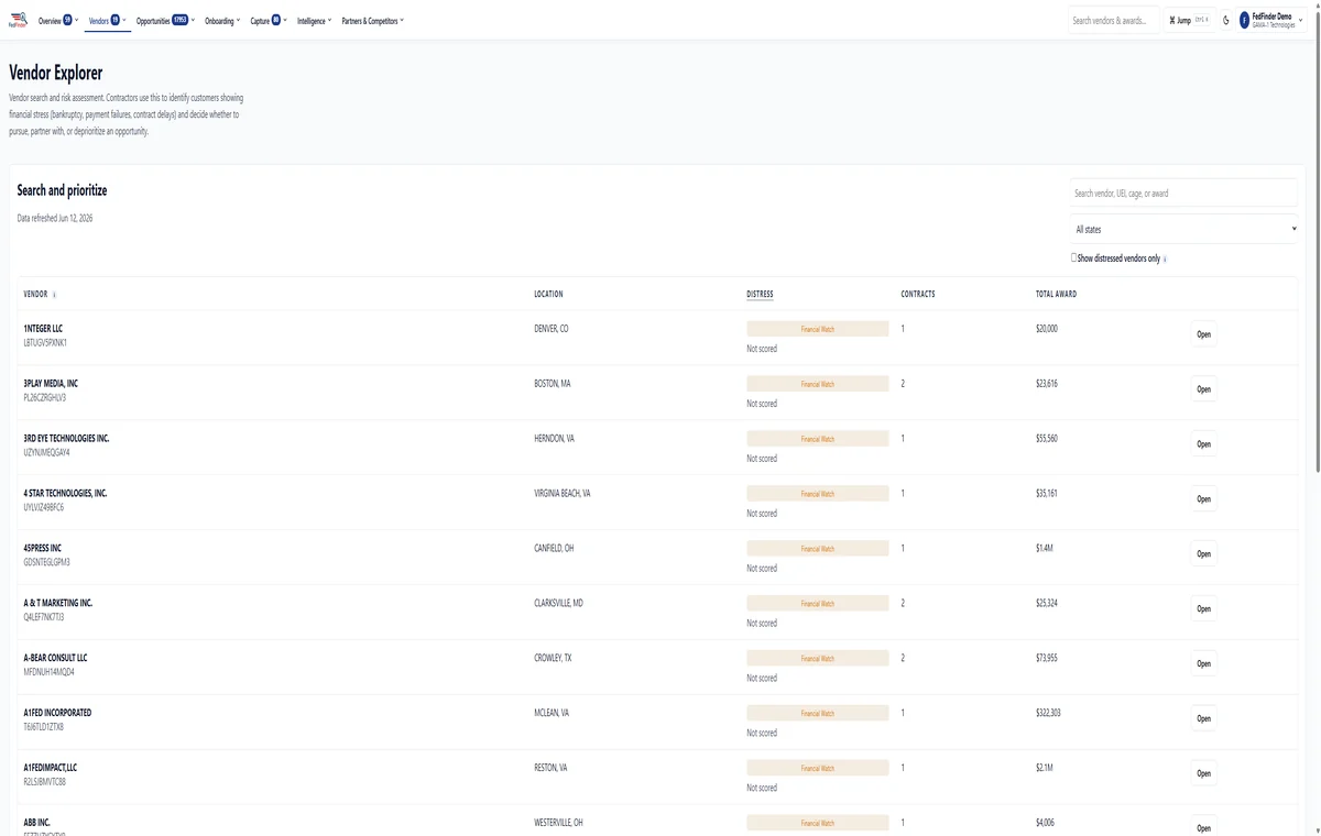 Vendor and SAM entity data with failover sources