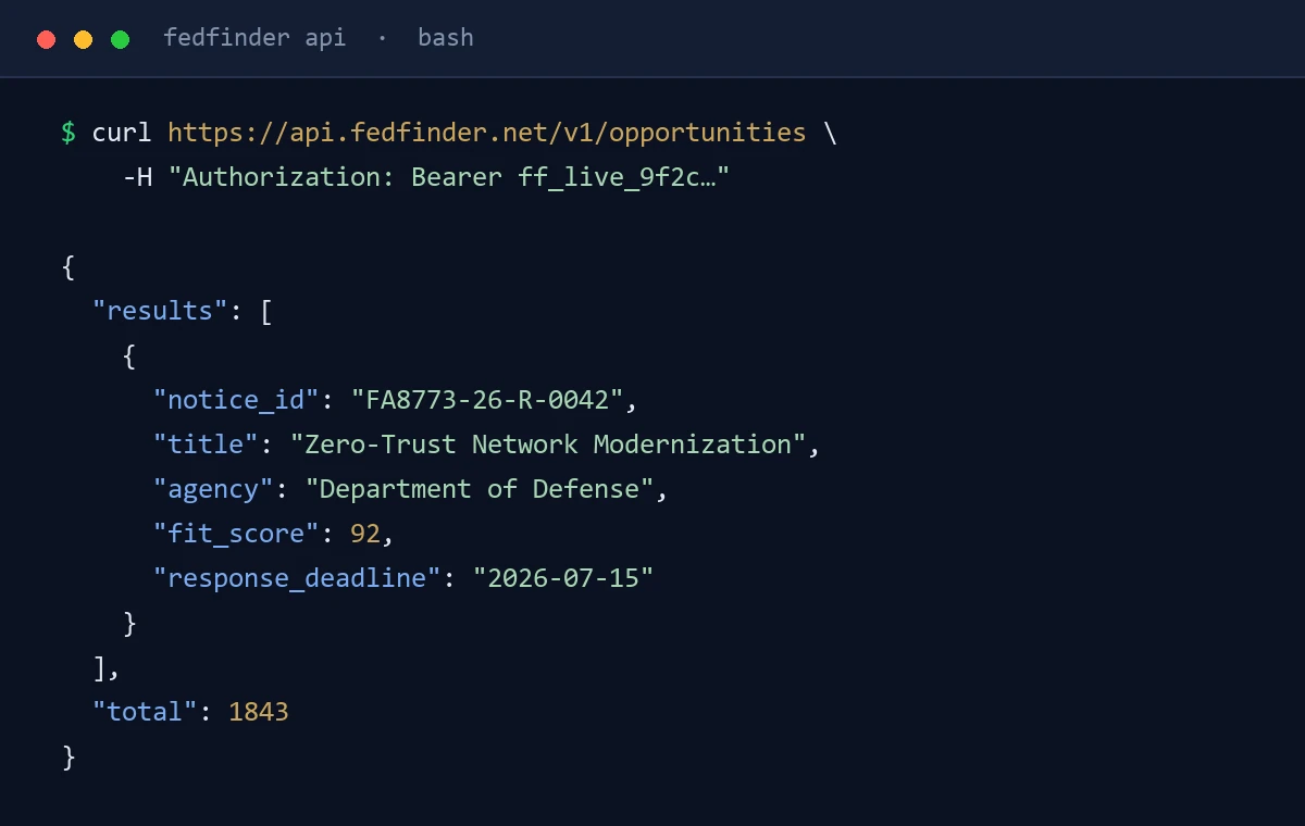 FedFinder REST API request and JSON response